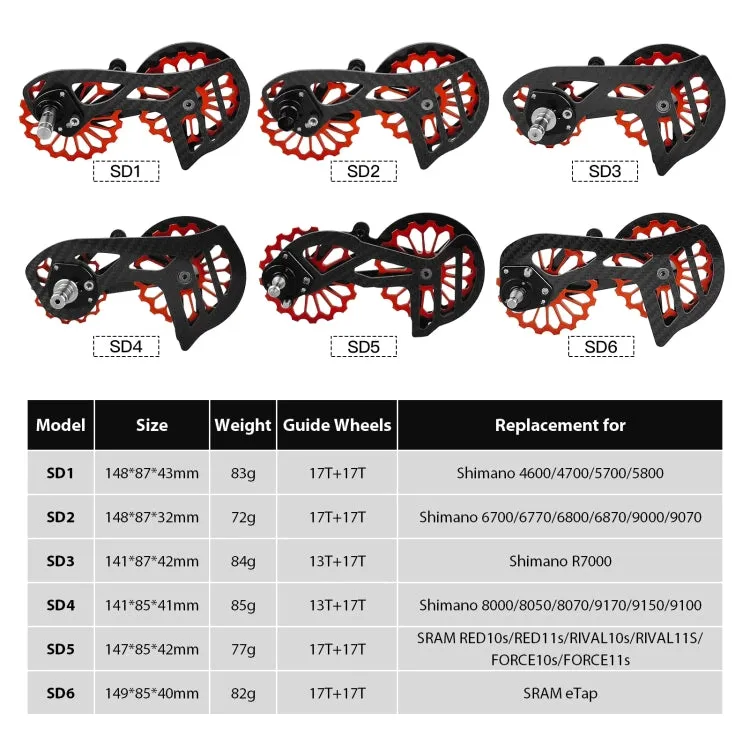 Carbon Fiber Guide Wheel For Road Bike Bicycle Bearing Rear Derailleur Guide Wheel Parts, Model Number: SD5 Red