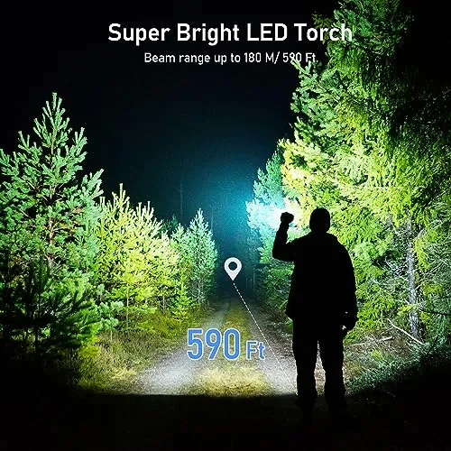 Flashlight Rechargeable,High Lumens Tactical Flashlight,Super Bright Small LED Flash Light-Zoomable,Adjustable Brightness,Long Lasting for Camping,Outdoors,Christmas Gifts Men&Women