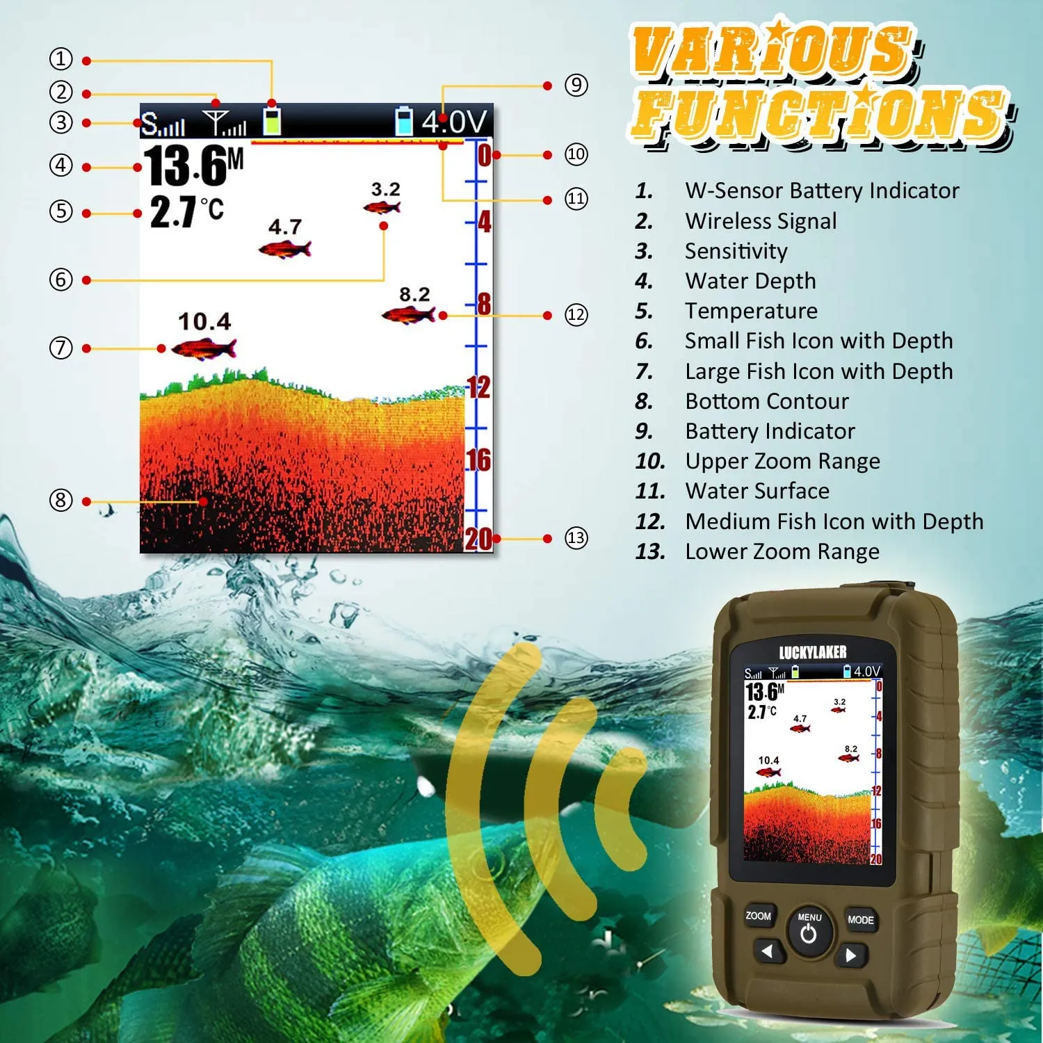 LUCKY Water Depth Fish Finders Waterproof Portable Fishing Fish Finder Display Handheld Ice Fishing Finder Sonar Sensor Transducer for Boat Kayak Sea Fishing