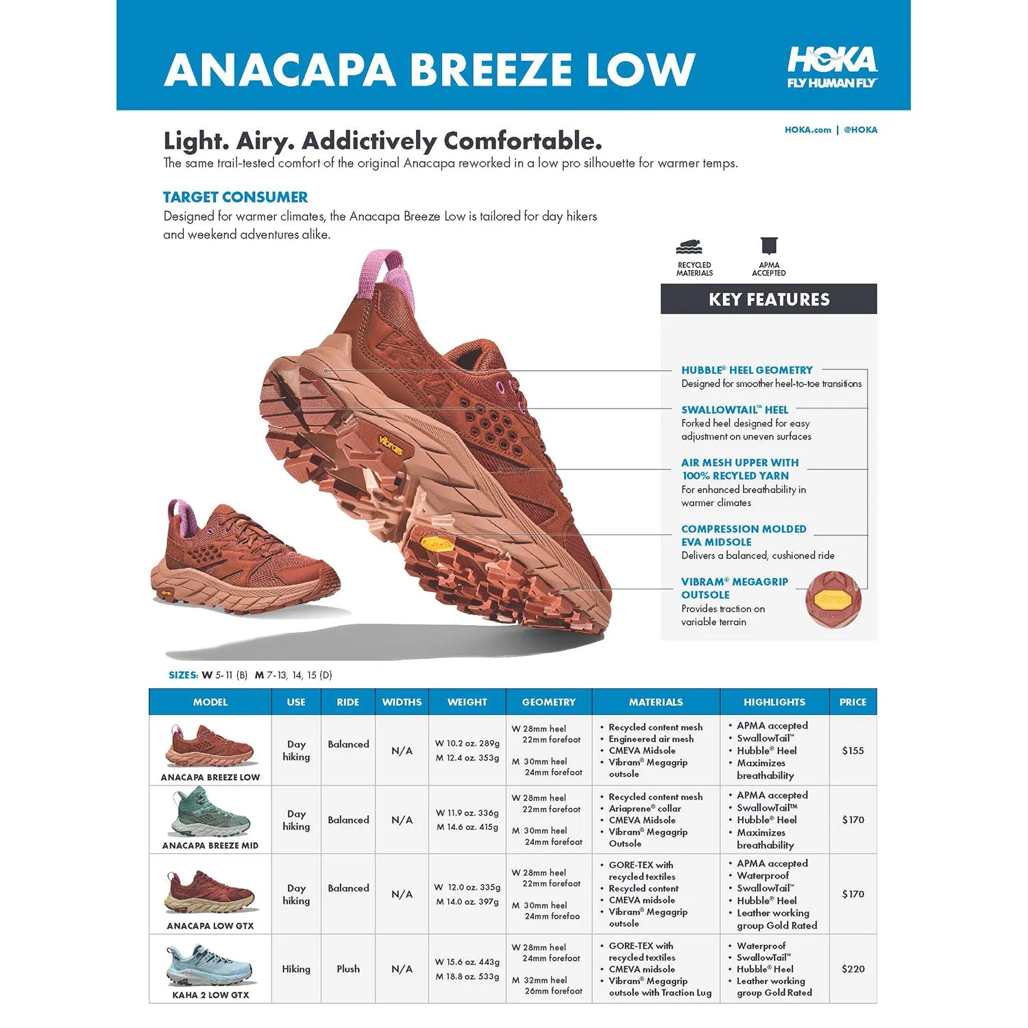 Men's Hoka Anacapa Breeze Low Black Mesh